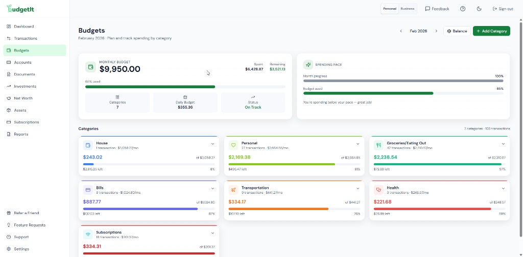 BudgetIt budgets page showing monthly budget progress, spending pace, and category breakdowns