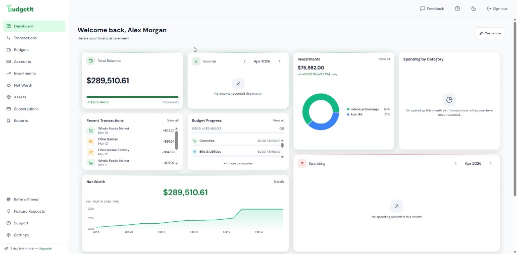 BudgetIt dashboard showing balance, budgets, transactions, and net worth
